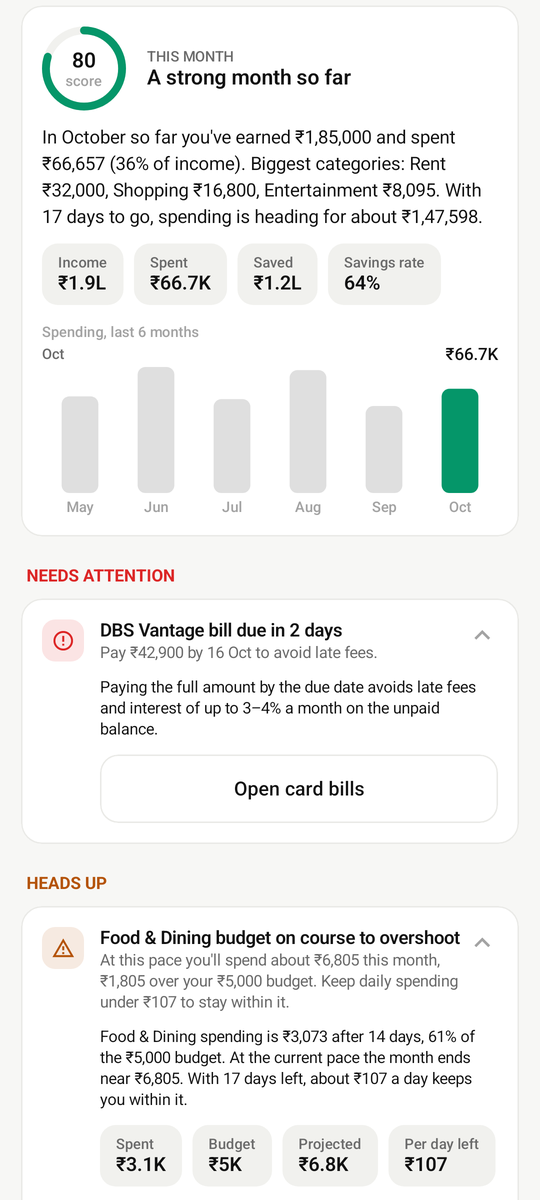 Insights screen
